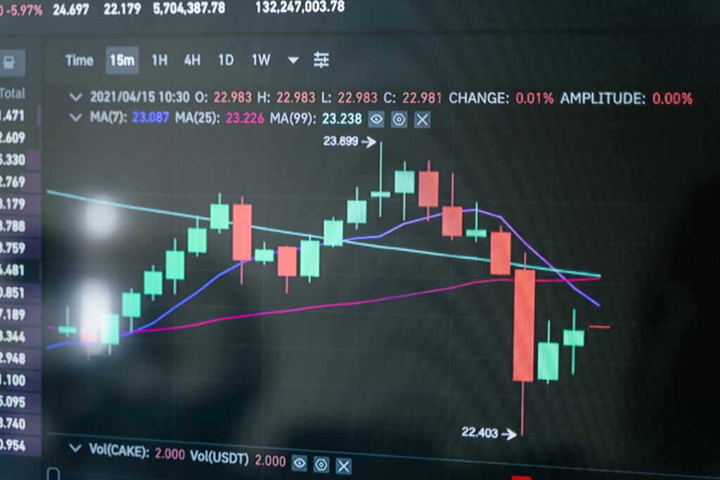 Bearish Engulfing Pattern